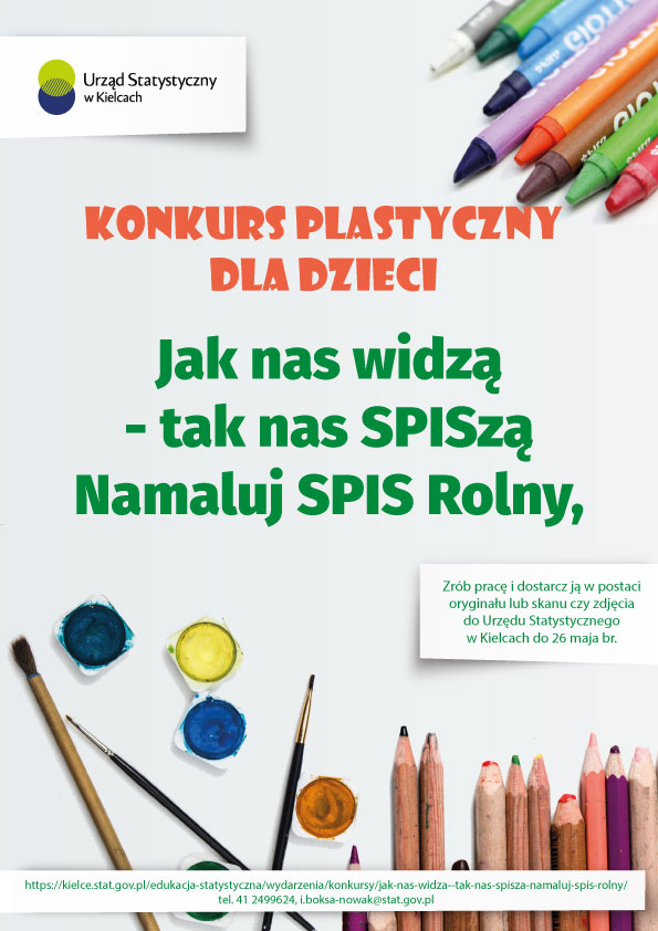 Plakat konkursu Jak nas widzą – tak nas SPISzą. Namaluj SPIS Rolny