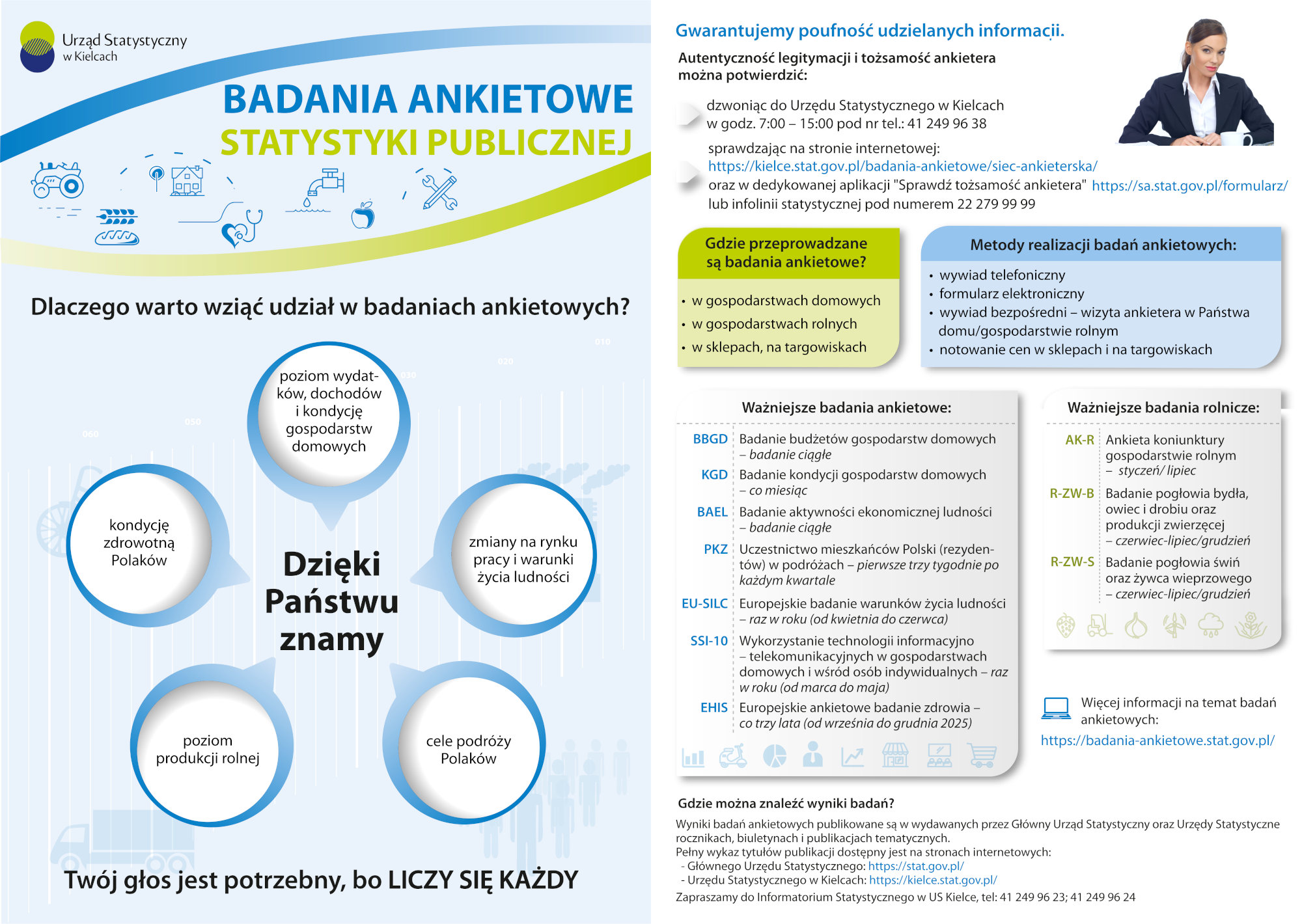 Grafika z treścią ulotki