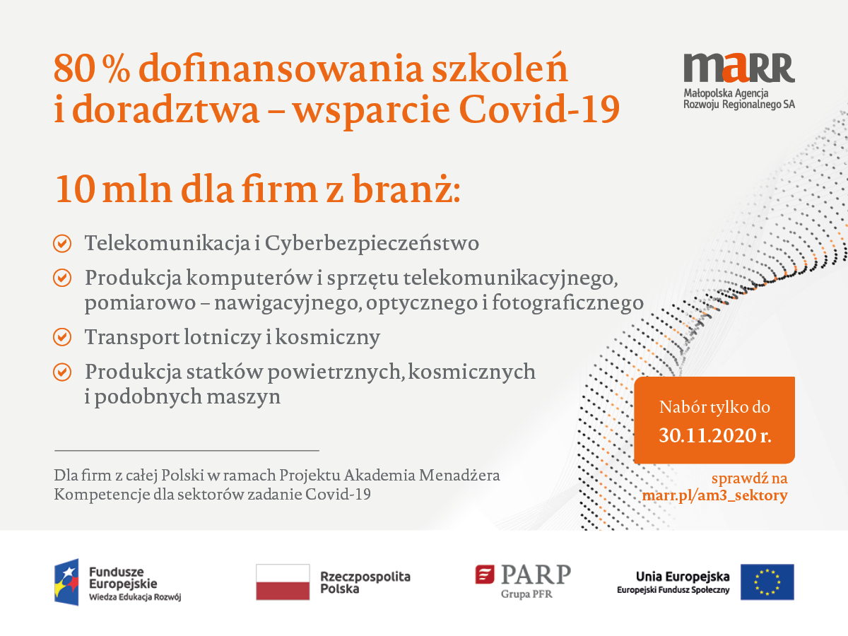 Grafika informacyjna - Wsparcie branż - dotacje COVID