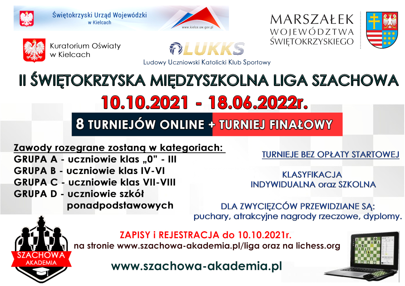 Grafika z informacjami o II Świętokrzyska Międzyszkolna Liga Szachowa