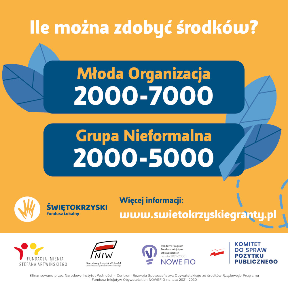 Grafika promująca Świętokrzyski Fundusz Lokalny