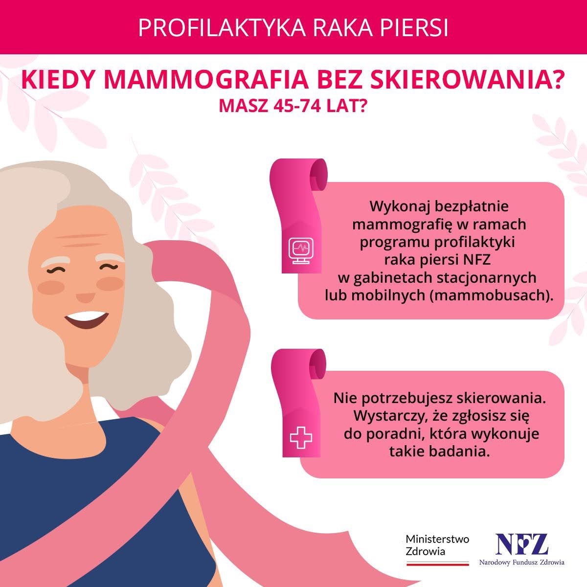Grafika z informacjami nr 3