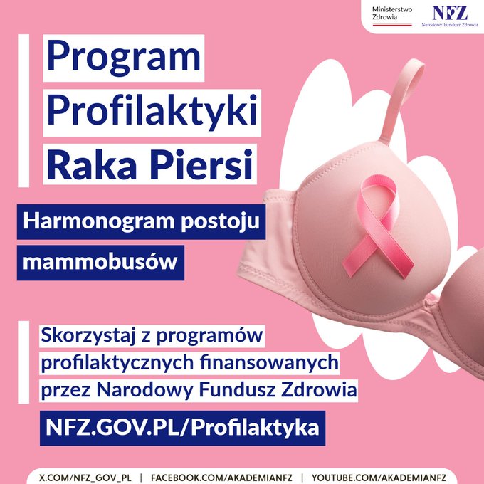 Grafika z informacjami nr 2