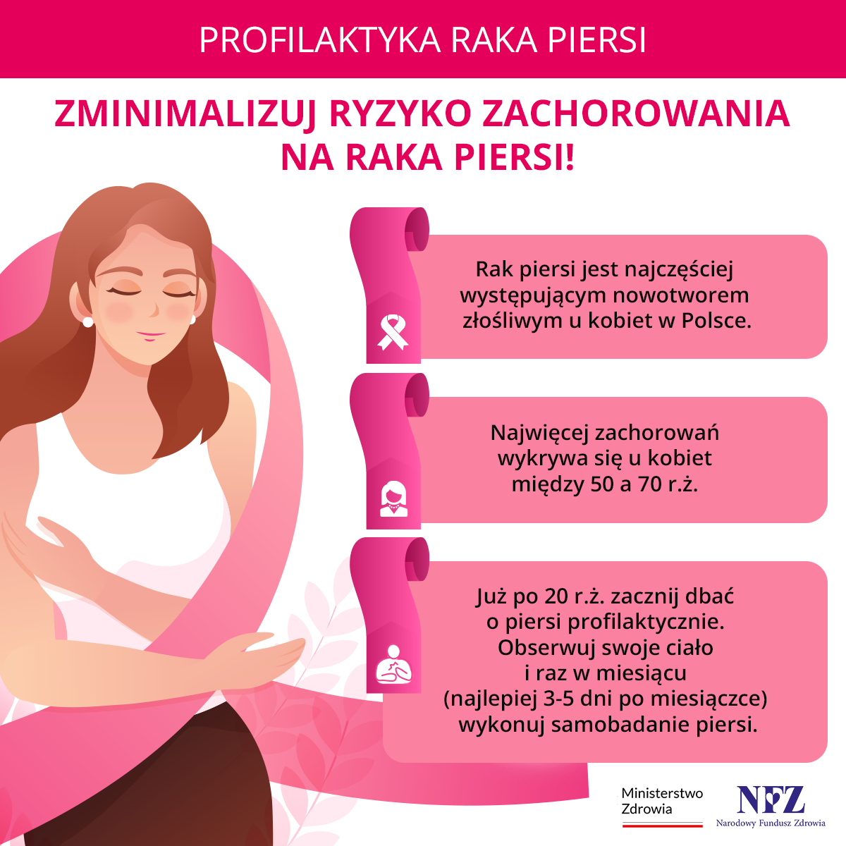 Grafika z informacjami nr 1