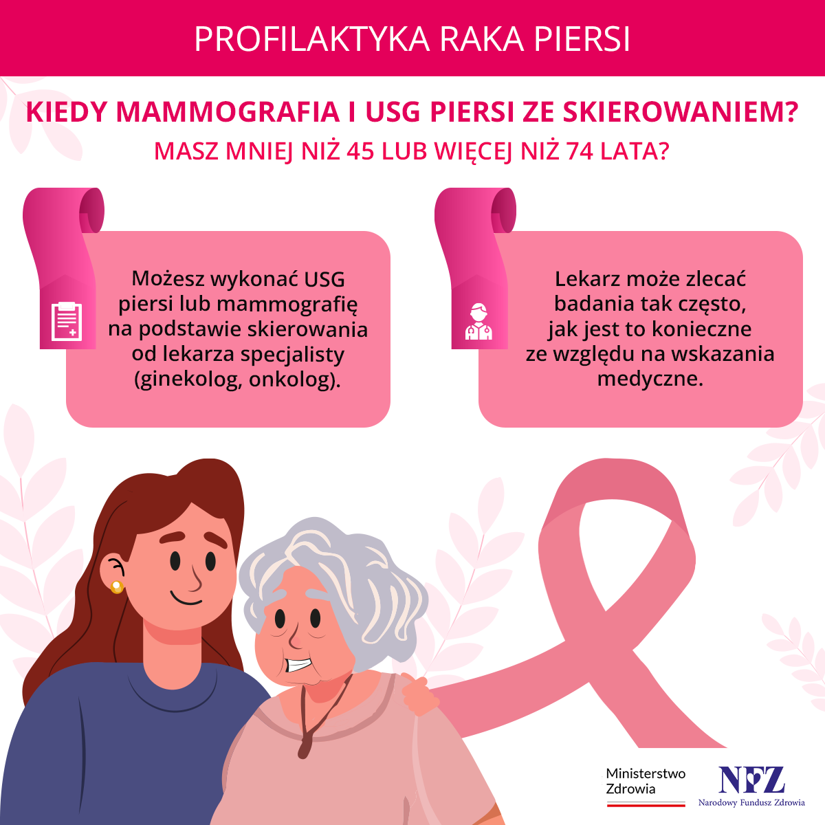 Grafika z informacjami nr 3